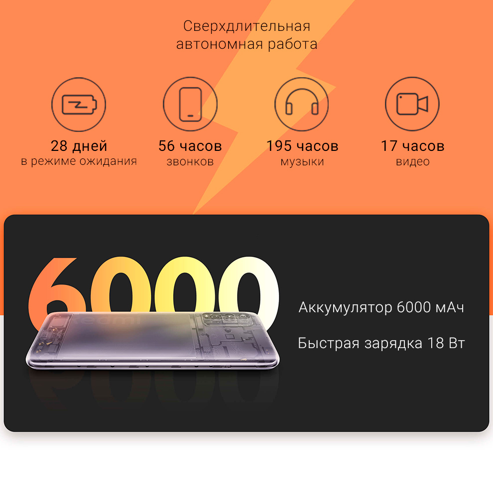 Смартфон Xiaomi Redmi 9T